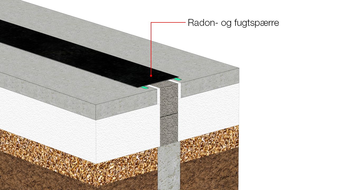 Fugtspærre føres minimum 100 mm ud til hver side på betonplade