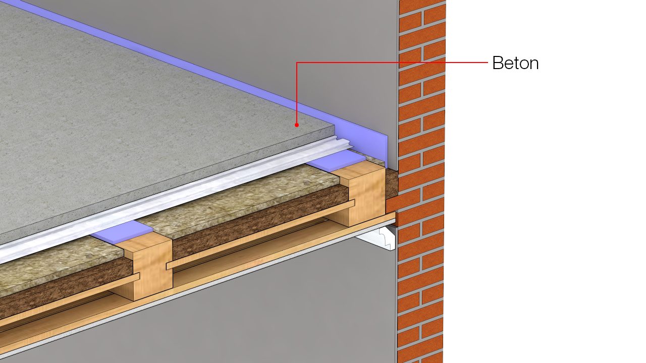 Beton støbes i mindst 55 mm tykkelse