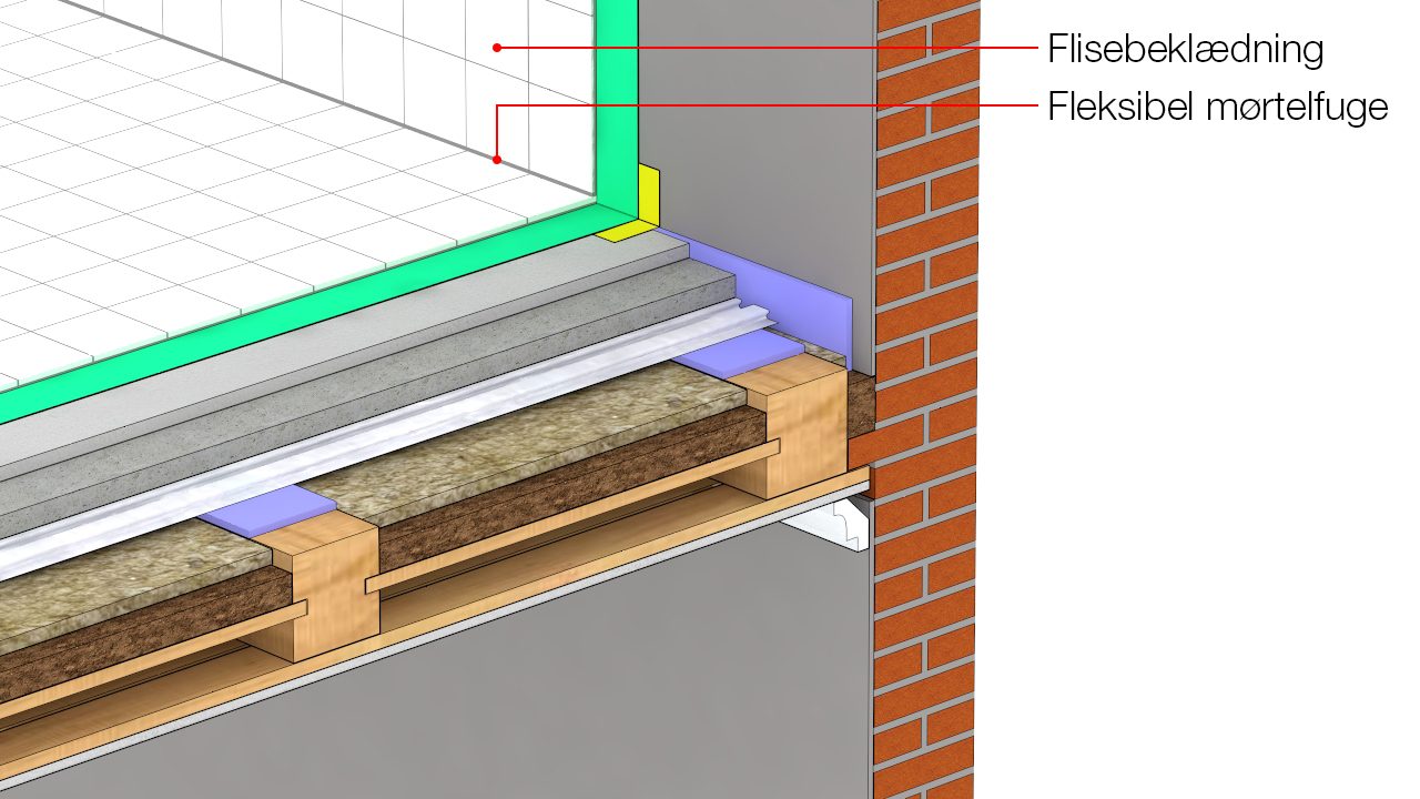Flisebelægning monteres. Mellem gulv og væg anvendes fleksibel mørtelfuge