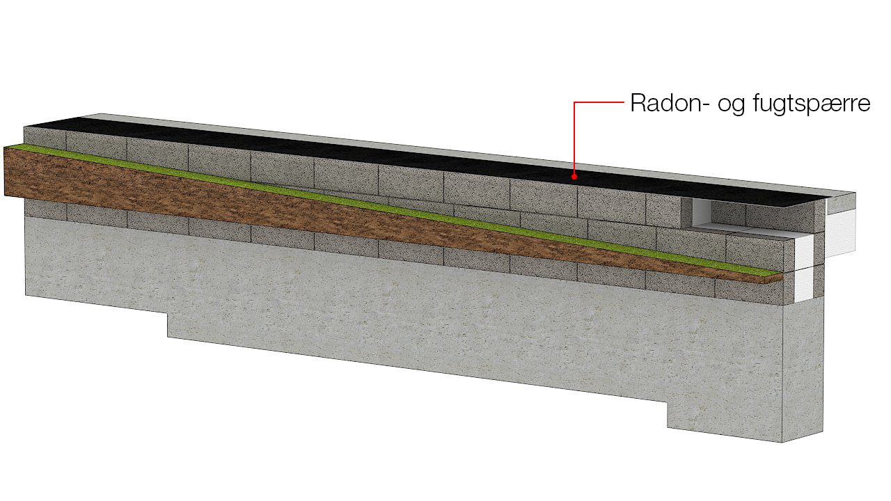 Betonplade renses og primes. Radon- og fugtspærre føres fra sokkelkant og klæbes på betonplade