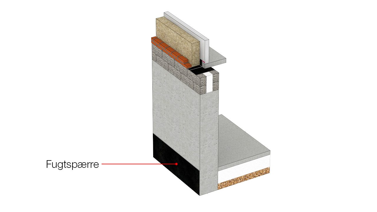 Fugtspærre monteres på kældervæg og afsluttes mindst 100 mm over kældergulvets niveau