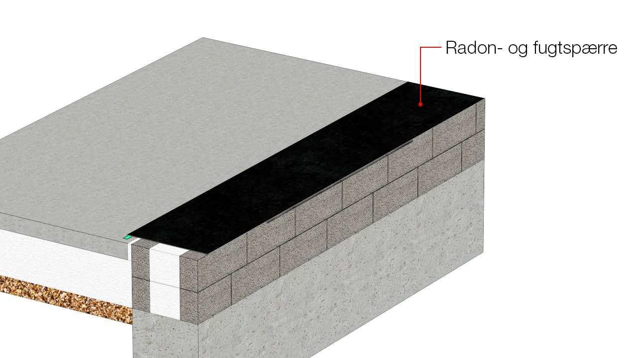 Radon- og fugtspærre føres fra sokkelforkant og ind på betonplade