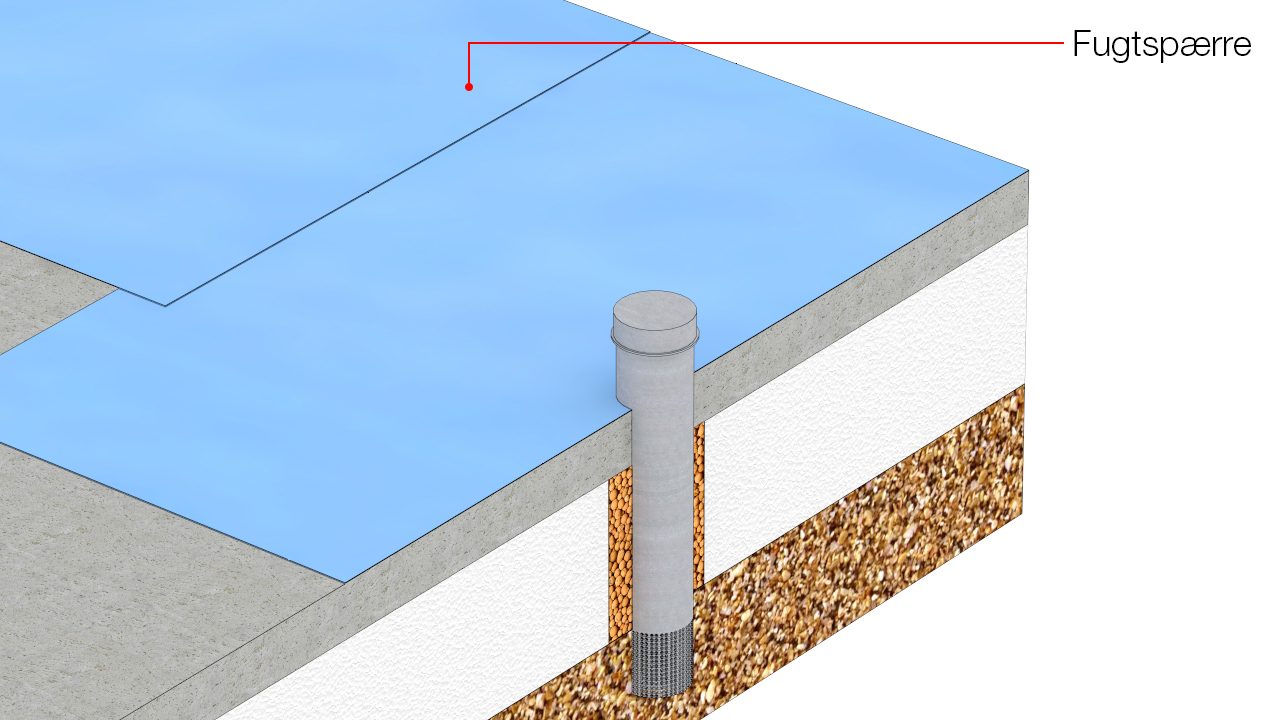 Fugtspærre monteres på betonplade og samles med mindst 100 mm overlæg