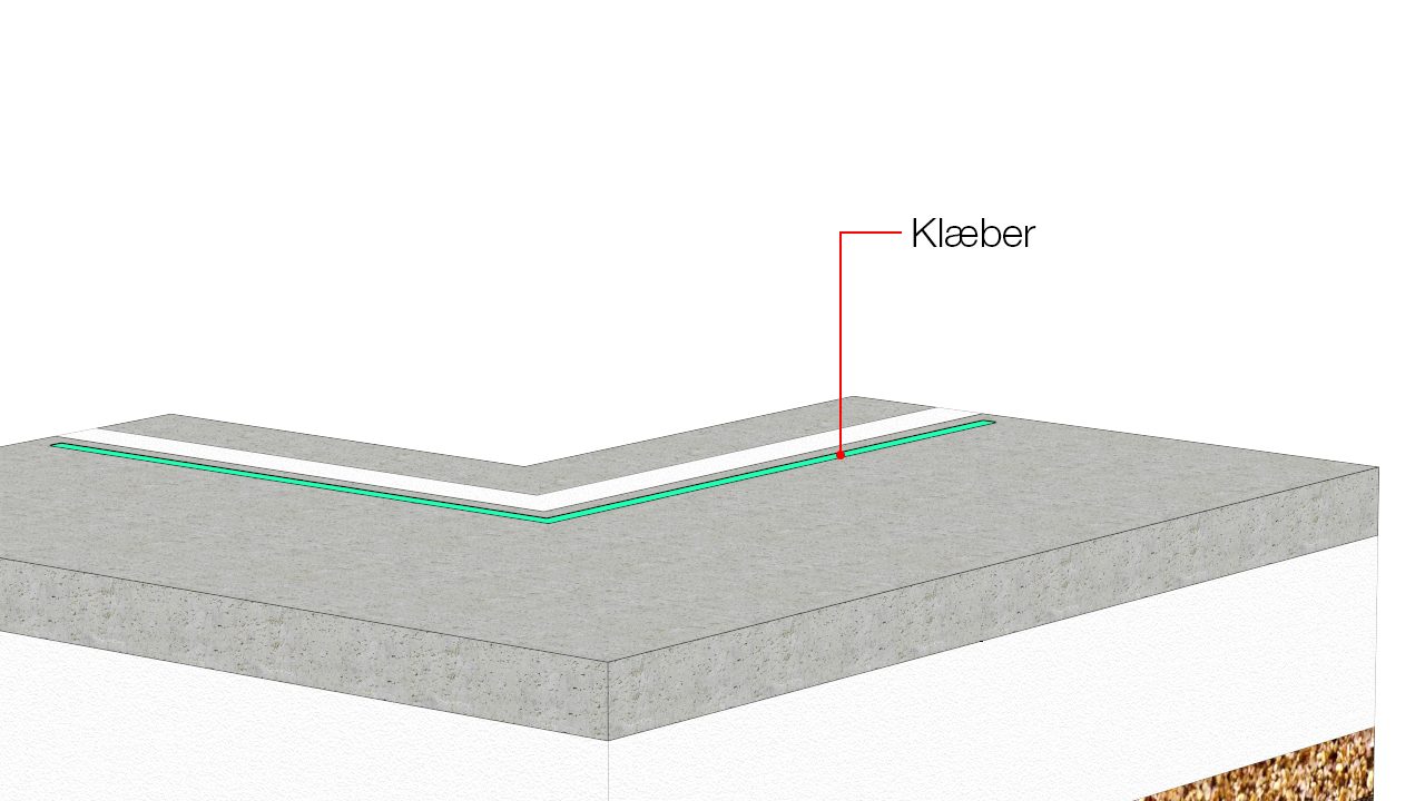 Klæber (fx tape, klæber eller butylbånd) monteres på betonplade