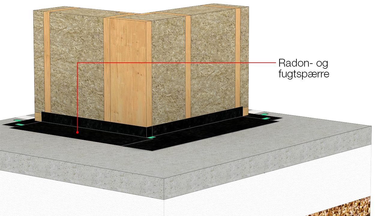 Radon- og fugtspærre føres fra betonplade og til cirka 10 mm over fodrem og samles med et overlæg på mindst 50 mm