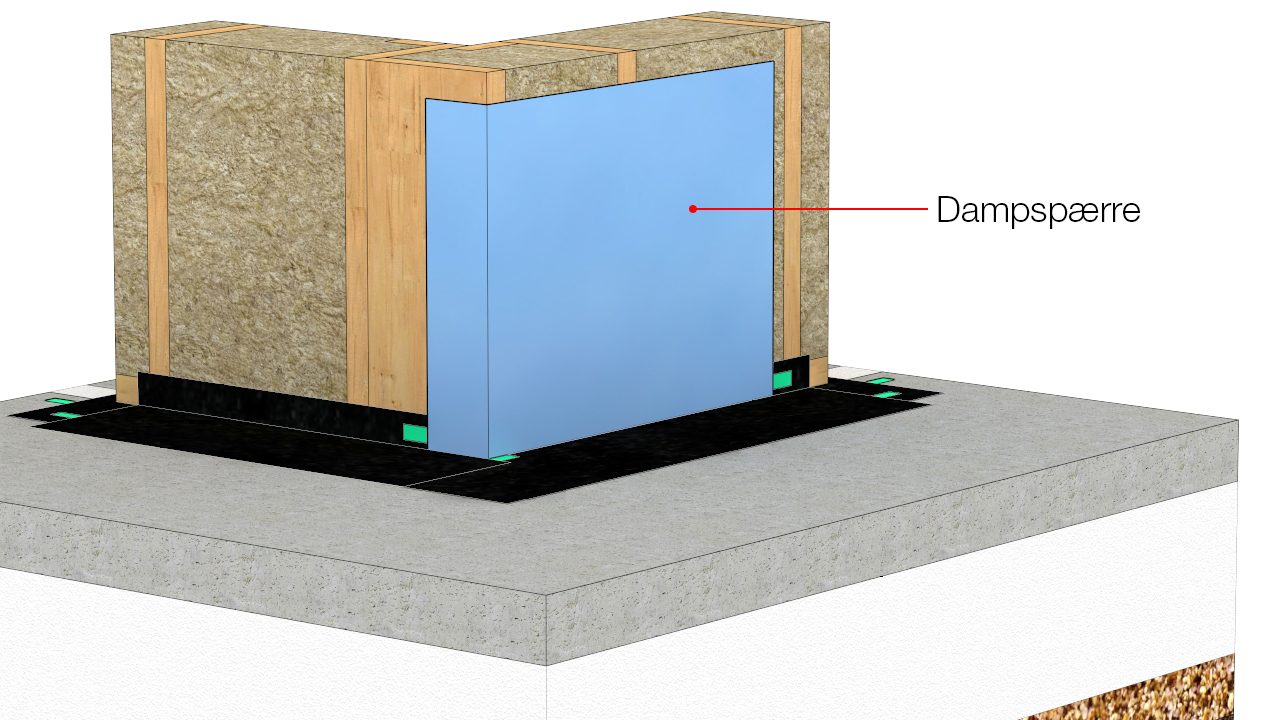 Dampspærre monteres parallelt med vægstolper og samles med mindst 50 mm overlæg over midte af vægstolper